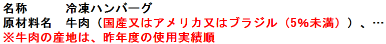 新しい原料原産地表示制度、又は表示