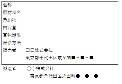 食品表示の責任者は誰か 製造者 それとも販売者 オージーフーズ品質管理業務サポートサービス